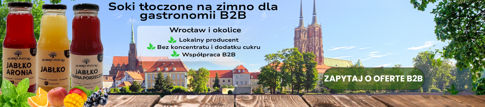 wspołpraca b2b